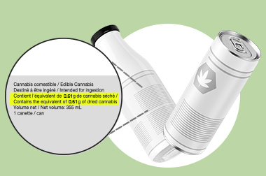 Everything you need to know about the 2022 regulatory change affecting cannabis beverages